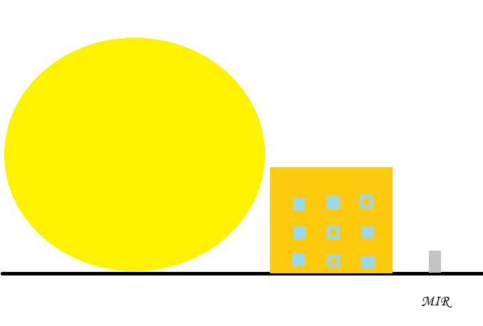 Фигуры: круг, квадрат, прямоугольник